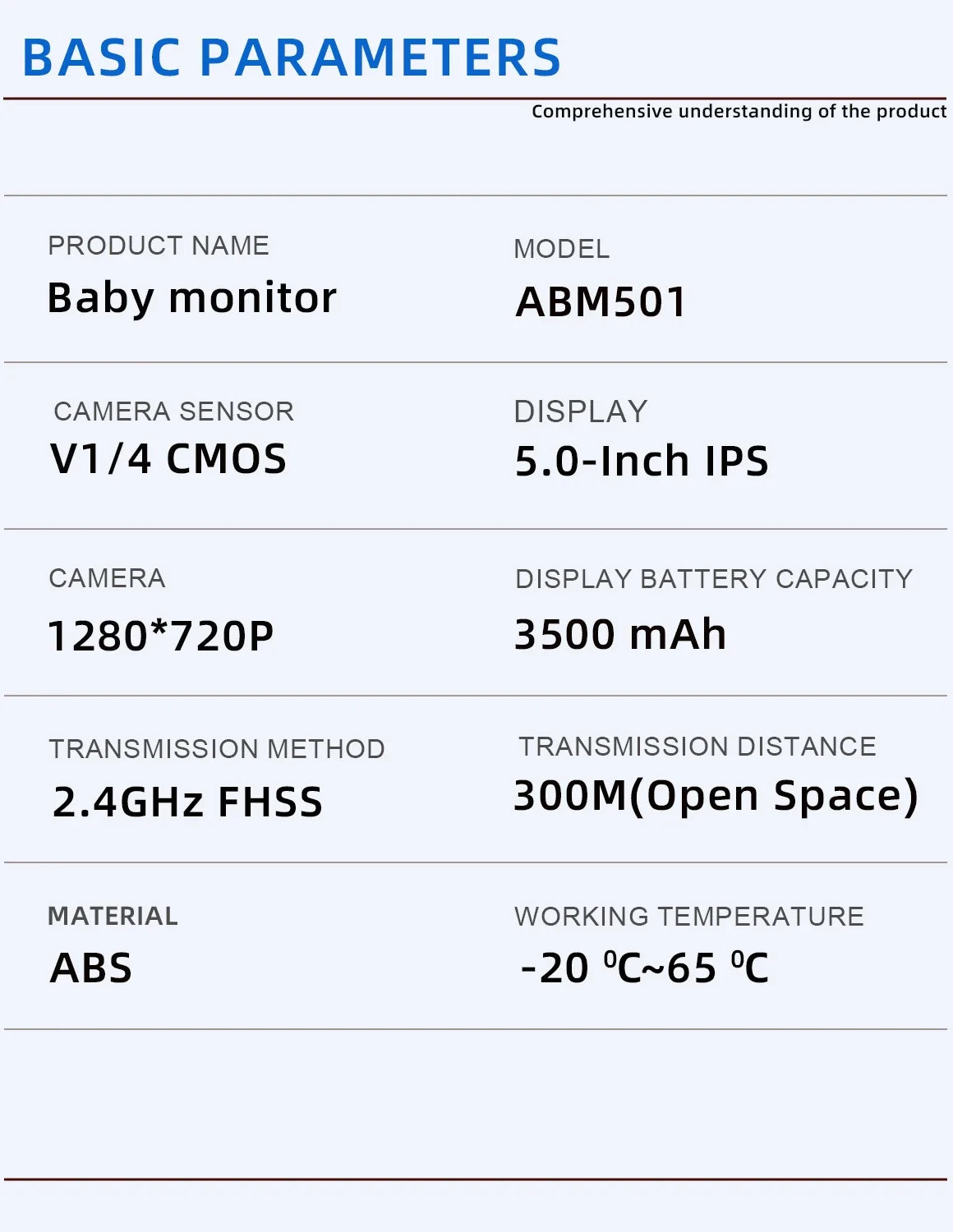 5 inch Babyfoon met Camera en Nachtzicht