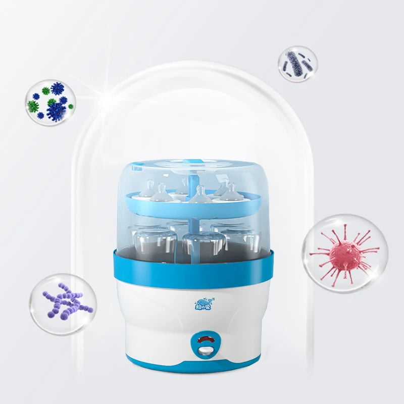 Baby Flessensterilisator met Automatische Uitschakeling – Grote Capaciteit