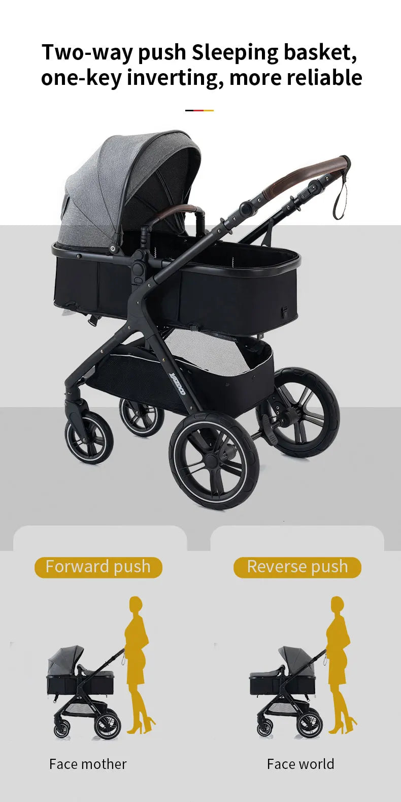 Kinderwagen