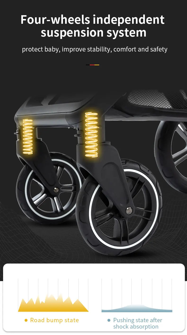 Kinderwagen