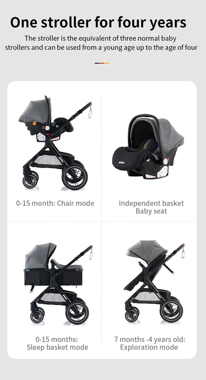 Kinderwagen