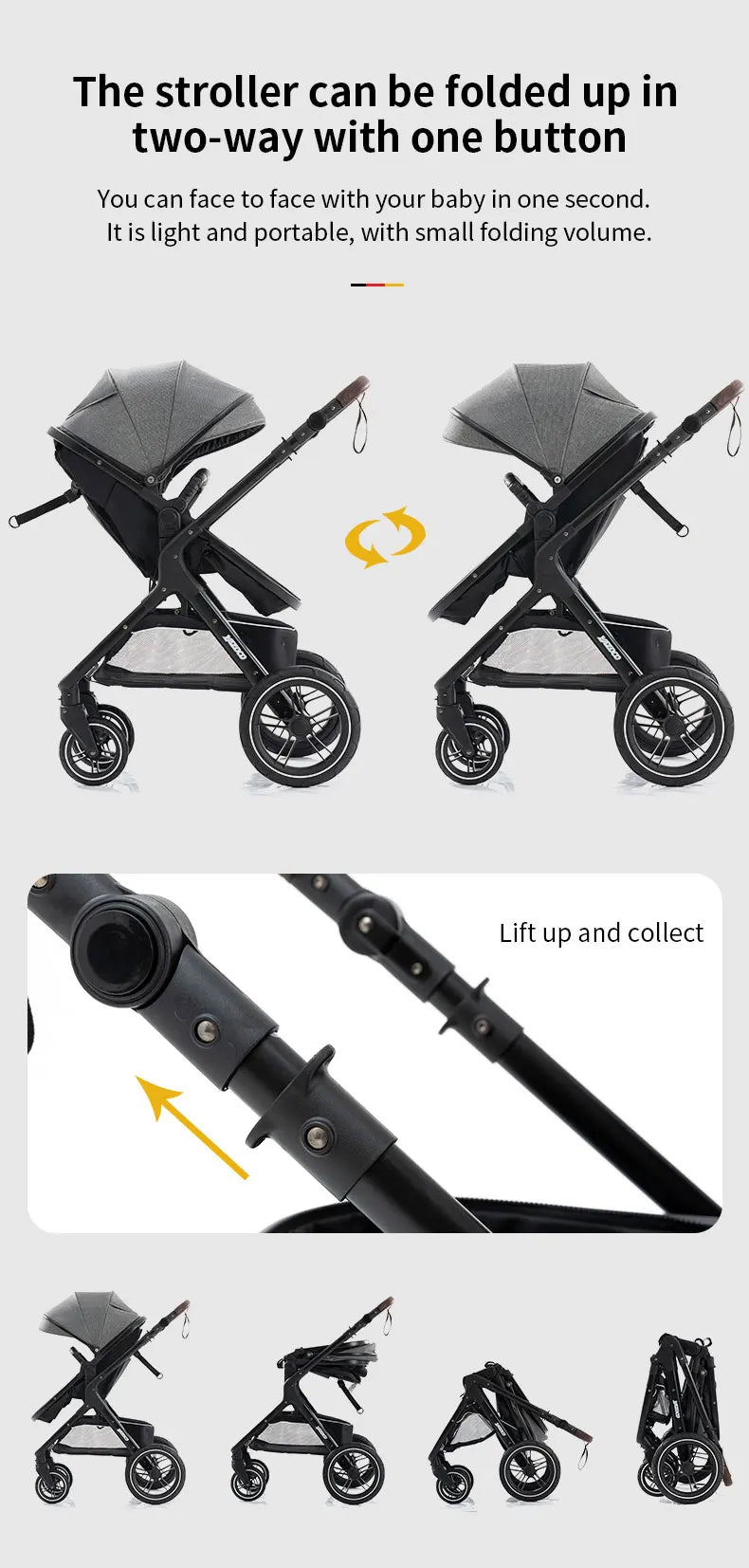 Kinderwagen